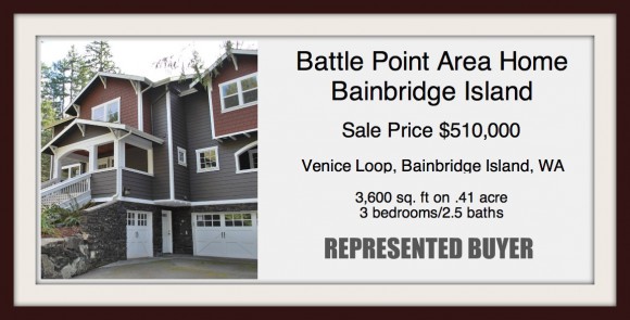 VENICE Loop Sold by Jen Pells VENICE Loop Sold by Jen Pells