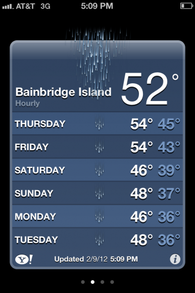 Bainbridge Island Weather - looks scarier than it is Bainbridge Island Weather - looks scarier than it is